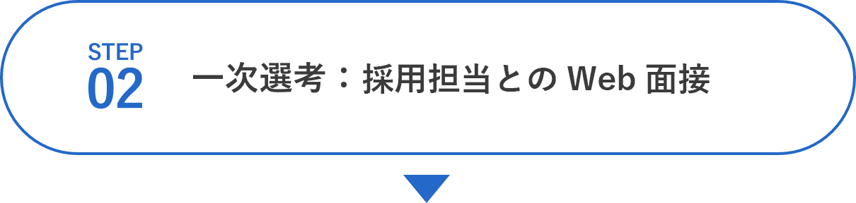 STEP02 一次選考：グループディスカッション