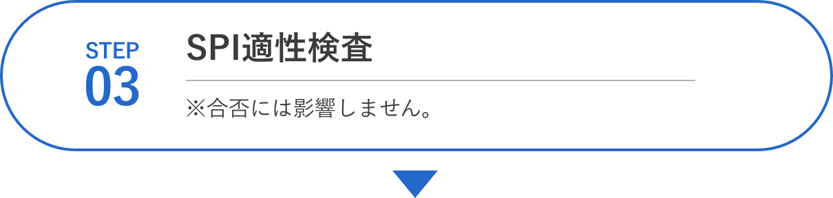 STEP03 SPI　※合否には影響しません。