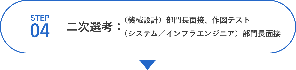 STEP04 二次選考：（機械設計）部門長面接、作図テスト　（システム／インフラエンジニア）部門長面接